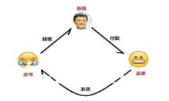 思考一个符合大众和的加密货币的发行机制解析