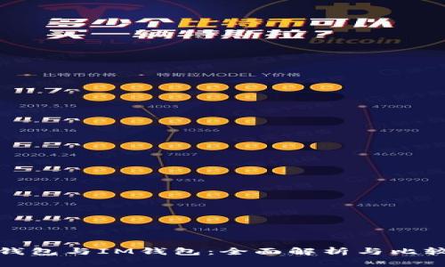: TP钱包与IM钱包：全面解析与比较指南