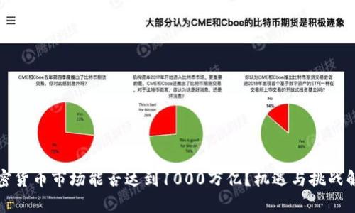 加密货币市场能否达到1000万亿？机遇与挑战解析