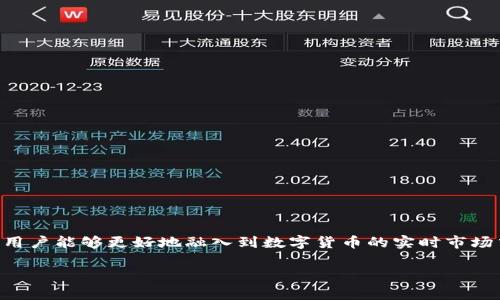   TP钱包如何使用观察钱包？ / 

 guanjianci TP钱包, 观察钱包, 加密货币, 钱包使用, 数字资产管理 /guanjianci 

在当今的数字货币世界，了解使用不同类型的钱包是非常必要的。TP钱包作为一种流行的加密货币钱包，为用户提供了方便、安全的管理和交易加密资产的方式。而“观察钱包”这一功能，则是帮助用户监控其他钱包地址的资产状况，而不需要直接控制这些钱包。在本文中，我们将详细讨论如何使用TP钱包的观察钱包功能，相关功能介绍、优势、注意事项，及其重要性，同时还会解答几个相关问题，帮助您更好地理解这项技术。

什么是TP钱包？

TP钱包是一款多功能的数字钱包，支持多种加密货币的存储、管理和交易。与传统的钱包不同，TP钱包不仅仅是存储数字资产的工具，还提供了丰富的功能，如去中心化交易所的接入、智能合约的执行以及NFT的管理等。

TP钱包的用户界面友好，适合各种水平的用户，包括新手和资深用户。它的安全性也相对较高，用户可以通过生物识别、密码等多重验证手段保障资产安全。同时，TP钱包还具有强大的社交功能，用户可以方便地与其他用户进行资产转移和交易。使用TP钱包，用户可以便捷地管理自己的数字资产，无论是在存储、交易还是观察其他钱包的资产状况。

什么是观察钱包？

观察钱包是一种特定功能，允许用户在他们的钱包应用中跟踪和监控其他钱包地址的资产情况。与之对应，用户并不需要拥有对这些钱包的控制权。观察钱包功能的主要目的是帮助用户更好地理解市场趋势、分析资产动态，或是简单地监控朋友或竞争对手的资产。

在TP钱包中，观察钱包功能使得用户可以添加多个钱包地址进行查看，实时检索其资产变动情况。用户可以通过这一功能观察资产的增减、交易记录、代币类型等信息，而不会对观察钱包的拥有者造成任何影响。这一功能在加密货币交易和投资中非常重要，尤其是在策略制定和风险评估过程中。

TP钱包中如何使用观察钱包？

在TP钱包中使用观察钱包非常简单。首先，用户需要下载并安装TP钱包应用。安装完成后，请按照以下步骤操作：

1. **打开TP钱包应用**：在设备上找到TP钱包的图标，点击打开。

2. **进入“观察钱包”功能**：在主界面上，通常会有一个“钱包”或“资产”的选项，点击进入。在这个界面，您会看到一个“添加观察钱包”的选项。

3. **输入钱包地址**：您需要输入想要观察的钱包地址。通常支持多种加密货币的钱包地址。

4. **保存观察钱包**：输入完成后，点击保存，TP钱包会将这个地址加入观察列表，您就可以实时查看该钱包的资产情况。

5. **监控和分析**：在观察钱包的界面中，您可以随时查看该地址的资产状况，包括余额、交易记录等信息。这些数据将帮助您做出更好的投资策略。同时，您还可以删除观察的钱包地址，或是添加新的地址。

为什么要使用观察钱包功能？

观察钱包的功能带来了很多便利，尤其是在当今充满竞争的加密货币市场中，其重要性愈加凸显。以下是几个使用观察钱包功能的主要原因：

1. **资产监控**：通过观察钱包，用户可以及时掌握其他钱包的资产变动情况。这对于制定自己的投资策略至关重要。例如，您可以观察某个竞争对手或市场领导者的钱包，了解其资金流向和操作习惯。

2. **实时数据分析**：观察钱包功能提供了实时的资产数据，用户可以根据数据变化迅速做出反应。这在加密市场变化多端的情况下极为重要，帮助用户避免潜在损失。

3. **降低风险**：使用观察钱包可以帮助用户更好地评估交易对手的信誉和交易模式，降低虚假交易或诈骗的风险。

4. **增强市场理解**：通过观察多个钱包地址，用户可以获得不同资产的市场趋势和动态。这有助于用户更全面地理解市场，做出明智的投资决策。

5. **多样化策略制定**：对于稳定币、主流币和新兴币的投资者来说，观察不同钱包的动态能够帮助他们建立更为多元的投资组合，找到潜在的投资机会。

与观察钱包相关的常见问题

1. 观察钱包是否安全？

对于用户来说，安全性是使用任何加密钱包功能时最关心的问题。观察钱包的安全性通常取决于几个因素。

首先，观察钱包的设计初衷就是不涉及对其管理钱包的控制权。您仅仅是在TP钱包中观察这个地址的动态，并不需要输入任何私钥或敏感信息，因此对观察钱包的安全性有了一定的保障。这样一来，即使对方的钱包出现安全问题，您的资产也不会受到影响。

但是，用户需要确保自己使用的TP钱包应用是来自官方渠道，并且应用本身要定期更新并提供安全性保障。假如您从非官方网站或应用市场下载TP钱包，您可能遭遇钓鱼攻击或恶意软件。

此外，用户自身的设备安全也非常重要，应避免在公共Wi-Fi环境下使用，尽量使用VPN等工具来增加安全性。总的来说，观察钱包本身是一个安全的功能，只要用户确保使用的环境和工具的安全性。

2. 如何查看观察钱包的资产动态？

在TP钱包中查看观察钱包的资产动态非常简单。一旦您添加了观察钱包的地址，TP钱包会自动为您提供该地址的资产信息。

首先，在TP钱包的主界面中，找到您所添加的观察钱包。点击该钱包后，您会进入专门的资产监控页面。在这个页面中，TP钱包将显示以下信息：

1. **余额**：观察钱包中所持有的各种资产的数量和种类。这些通常以不同的代币形式列出。

2. **交易历史**：您可以查看该钱包的所有历史交易记录，包括时间、交易金额和交易对手等。

3. **资产变动情况**：在某些情况下，TP钱包还提供资产变动的统计图表或数据，以便您更加直观地了解资产的增减情况。

通过这些信息，您可以实时掌握观察钱包的动态，帮您在投资决策中提供支持。

3. 观察钱包可以添加多少个地址？

在TP钱包中，观察钱包的数量没有严格限制，用户可以根据需求添加多个钱包地址。这一点是非常灵活的，尤其对于需要监控多个资产或竞争对手钱包的用户来说，十分便利。

在添加观察钱包地址的过程中，用户需要注意，每添加一个新的地址，TP钱包会给您分配一个名称或者标签，以方便后续管理。这样一来，即使添加多个观察钱包，您也能轻松区分和管理。

不过，用户应该意识到，一旦添加的地址过多，可能会导致界面的复杂性增加。建议用户根据自己的需要，选择性添加重要钱包地址进行观察，使得管理更加高效。

4. 观察钱包的使用场景有哪些？

观察钱包的使用场景非常广泛，以下是一些常见的场景：

1. **个人投资监控**：投资者可以用观察钱包功能来监控市场上的主流钱包，了解其资产布局及变化，帮助制定自己的投资策略。

2. **竞争对手分析**：在进行商业竞争时，观察竞争对手的资产脉络和交易行为，可能对根据情形调整自己的投资策略提供帮助。

3. **资产跟踪**：如果您投机性地投资于多个项目，可以通过观察钱包动态及时调整自己的投资组合，确保资产安全。

4. **市场趋势分析**：观察市场上大额交易钱包的动态，了解市场的整体趋势，帮助投资者把握市场机遇。

5. **教育目的**：对于刚接触加密货币的新手，使用观察钱包功能来学习和理解不同类型的资产及其交易模式，是一个很好的学习方式。

5. 观察钱包是否对原钱包地址有影响？

观察钱包仅仅是为了监控其他地址的资产状况，并不会对这些钱包地址或其中的资产产生任何直接影响。由于您不需要行政权限或私钥，因此，观察钱包的行为是完全被动和安全的。

除非您选择主动进行资产交易或资产转移，否则观察钱包的行为不会改变任何相关地址的状态。用户完全可以不用担心由于其观察而导致对方钱包的安全问题。

总的来说，观察钱包功能是TP钱包中的一项实用功能，该功能不仅增加了用户对资产的掌控能力，也为投资决策提供了数据支持。通过对增强安全性和灵活性的注重，这种钱包观察的方式让用户能够更好地融入到数字货币的实时市场中。

希望本文能帮助您了解如何使用TP钱包的观察钱包功能以及相关信息，使您在加密货币的投资旅程中更加游刃有余。