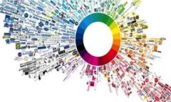 如何识别和避免加密货币项目骗局