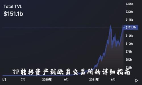 TP转移资产到欧易交易所的详细指南